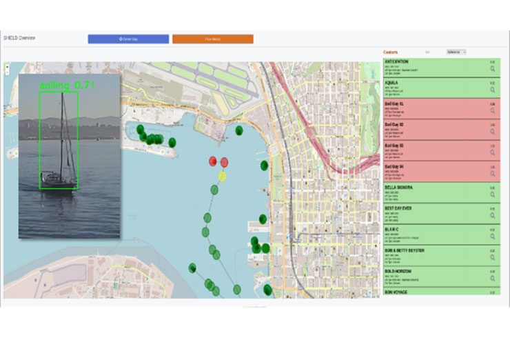 Patterns of Life Analysis