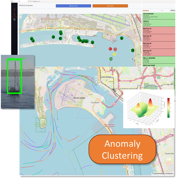 SHIELD Program Graphic